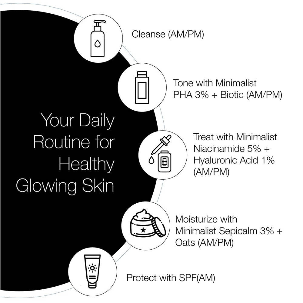 Minimalist Niacinamide 5% + Hyaluronic Acid 1% product packaging