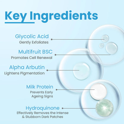 Fixderma AHA Lightening Gel HQ product packaging