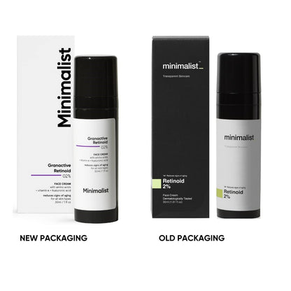 Minimalist Retinoid 2% Cream (Emulsion) product packaging