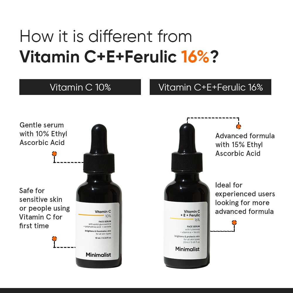 Minimalist 10% Vitamin C Face Serum For Glowing Skin product packaging