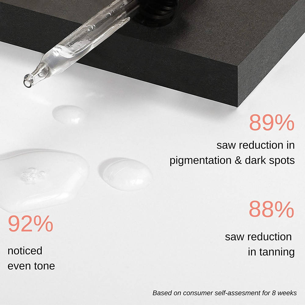Minimalist Alpha Arbutin 02% Face Serum product packaging