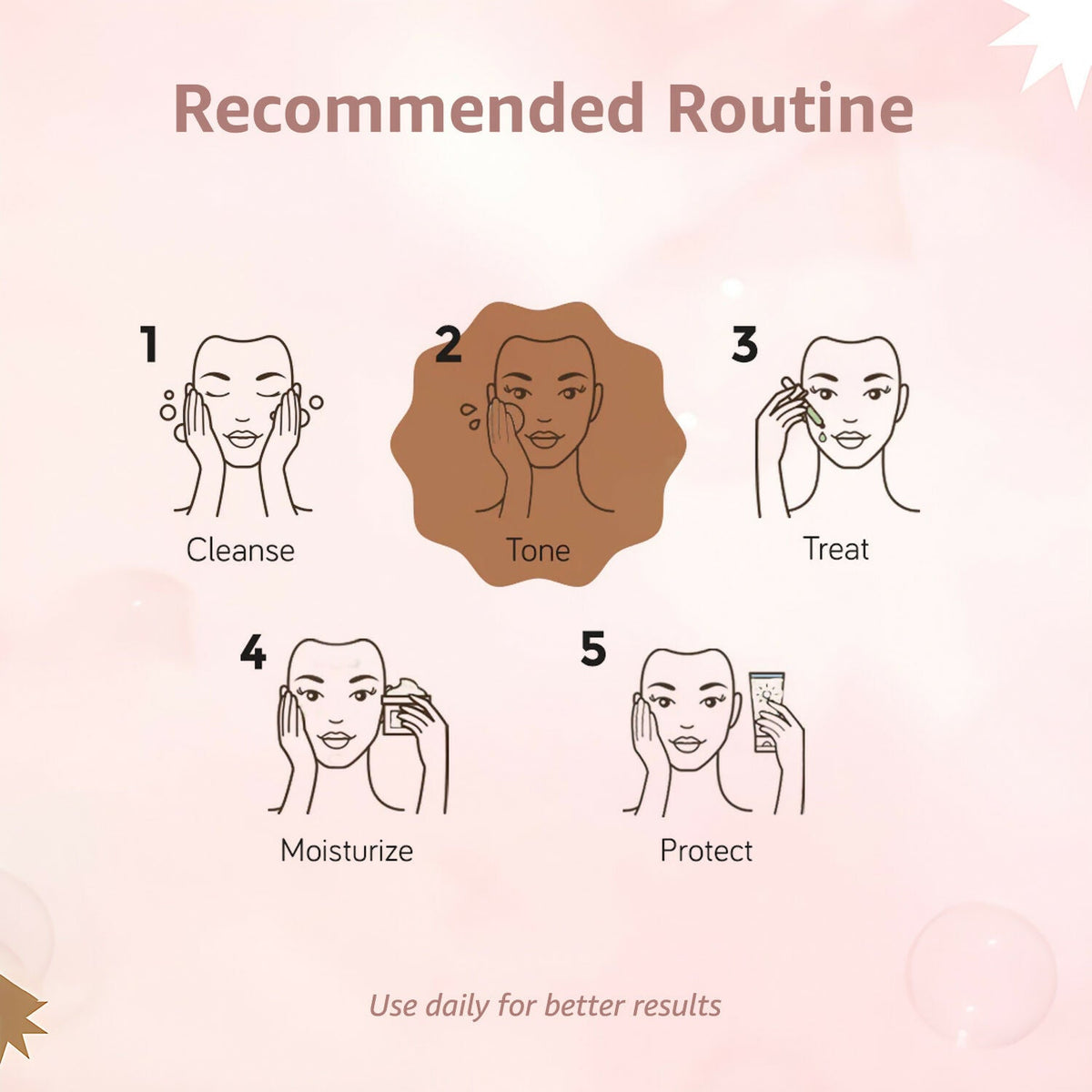 Cos-IQ GAT-8% Glycolic Acid Face Toner product packaging