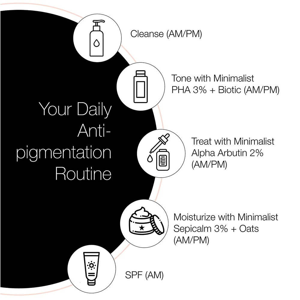 Minimalist Alpha Arbutin 02% Face Serum product packaging