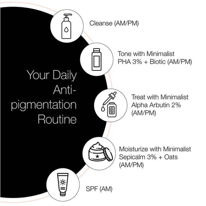 Minimalist Alpha Arbutin 02% Face Serum product packaging