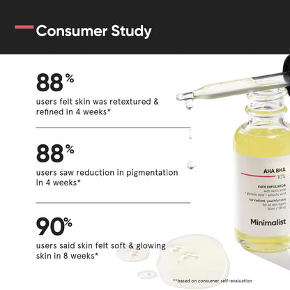 Minimalist Lactic Acid 10% + HA 1% product packaging