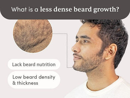 Man Matters Beardmax Growth Serum, Minoxidil 5% product packaging