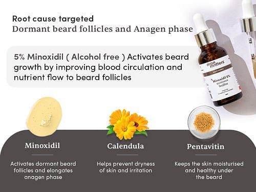 Man Matters Beardmax Growth Serum, Minoxidil 5% product packaging