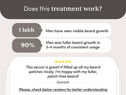Man Matters Beardmax Growth Serum, Minoxidil 5% product packaging