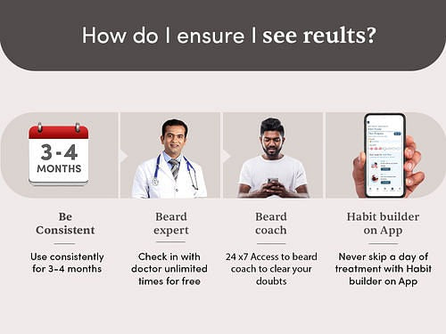 Man Matters Beardmax Growth Serum, Minoxidil 5% product packaging