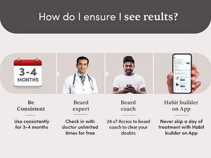 Man Matters Beardmax Growth Serum, Minoxidil 5% product packaging