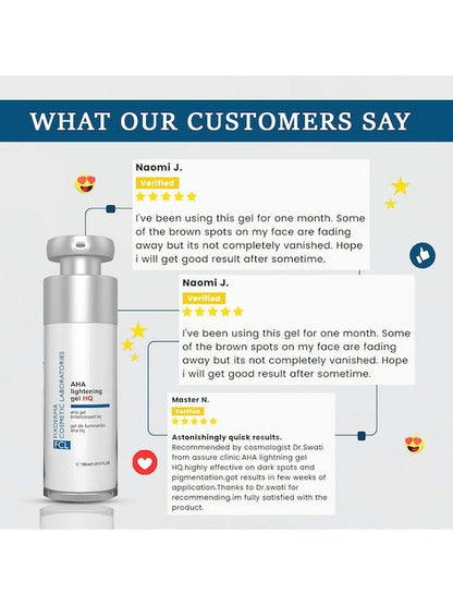 Fixderma AHA Lightening Gel product packaging