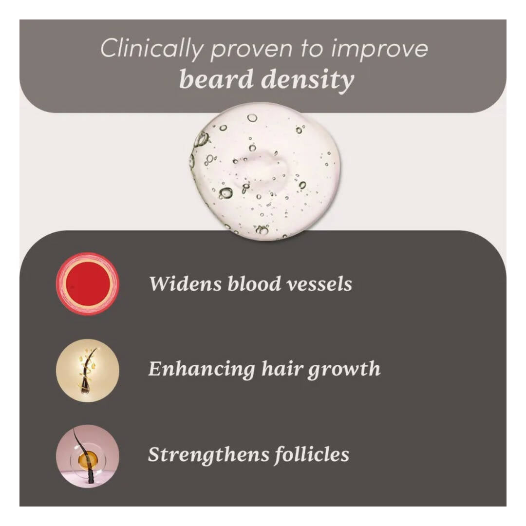 Man Matters Beardmax Growth Serum, Minoxidil 5% product packaging