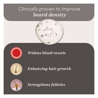 Man Matters Beardmax Growth Serum, Minoxidil 5% product packaging