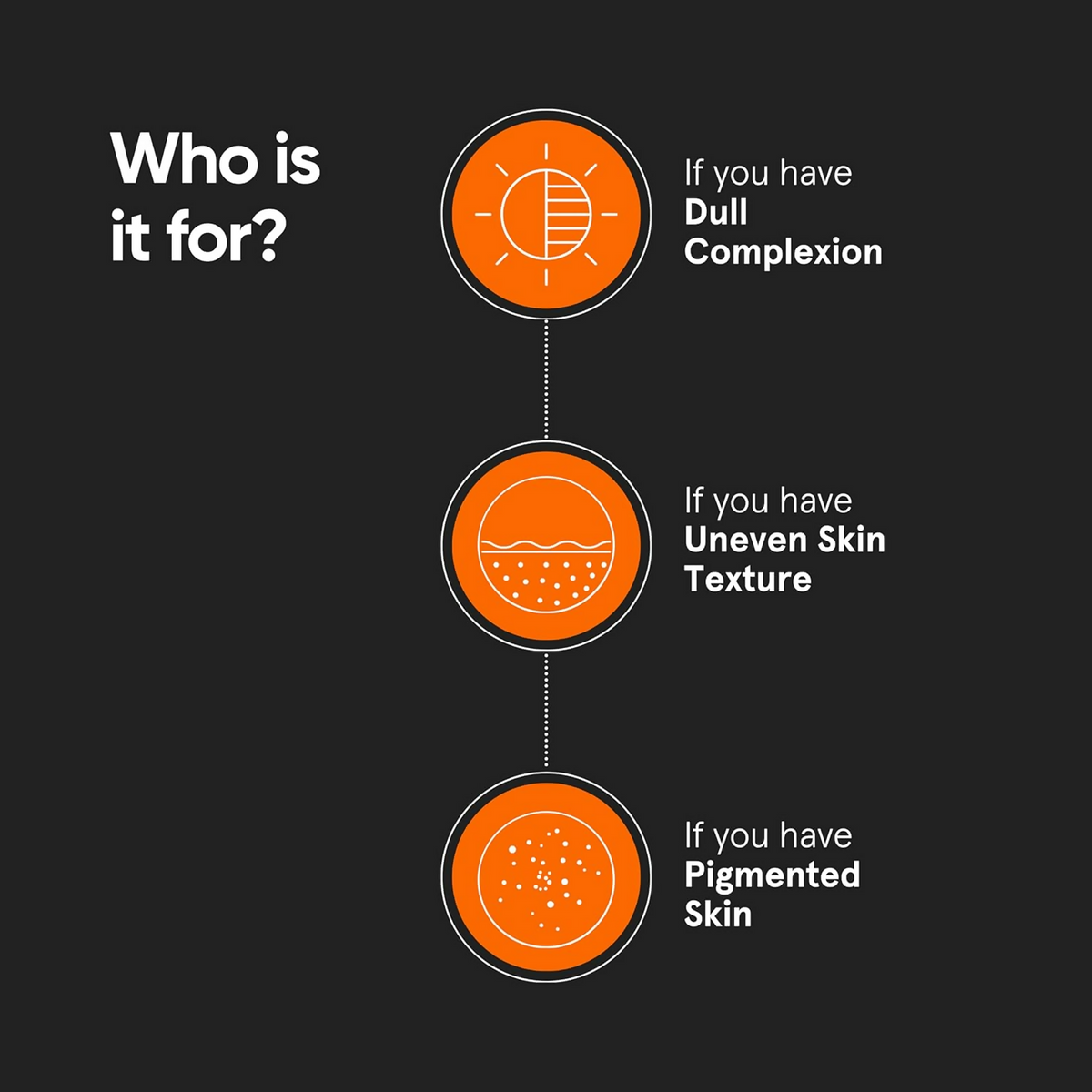 Minimalist 7% ALA + Glycolic Brightening Face Wash product packaging